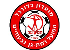 Hapoel Ramat Gan