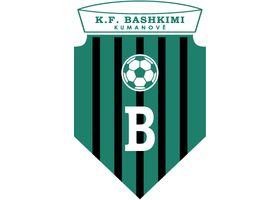 Baskimi Kumanovo