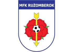 Ruzomberok