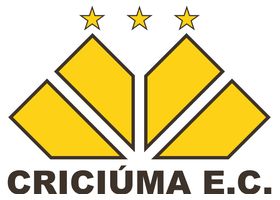 Criciúma