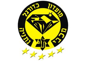 Maccabi Netanya