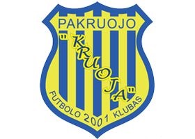 Kruoja Pakruojis