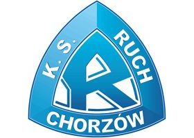 Ruch Chorzów